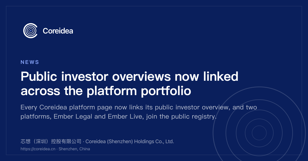 Public investor overviews now linked across the platform portfolio
